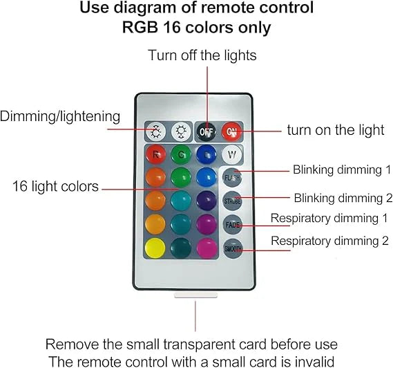 GiftArc Ocean Wave Night Light Projector – 3D Water Ripple LED Lamp, Touch & Remote Control, 11.5cm Modern Cube Decor Light